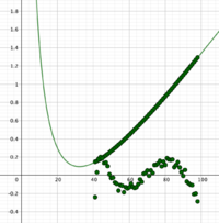 Screenshot 2023-04-03 at 22.00.12.png Screenshot 2023-04-03 at 22.00.12.png