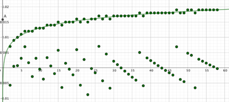 Screenshot 2023-04-03 at 22.10.00.png Screenshot 2023-04-03 at 22.10.00.png