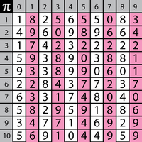 PiGrid100c.png PiGrid100c.png