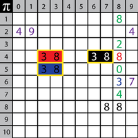 PiGrid100_015_Golden_Ratio.png PiGrid100_015_Golden_Ratio.png