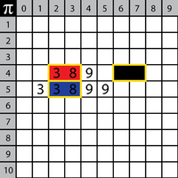 PiGrid100_016_Golden_Ratio.png PiGrid100_016_Golden_Ratio.png
