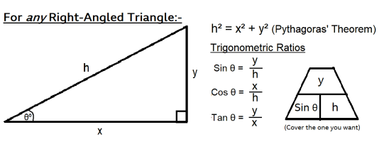 Basic R-A Triangle Trig.png