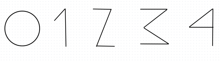 Numbers 1.png Numbers 1.png