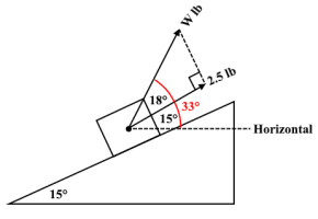 # Force Vectors.png # Force Vectors.png