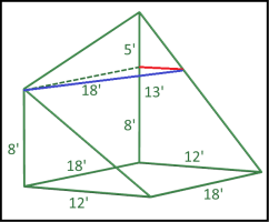 sloping rear yard_2.png