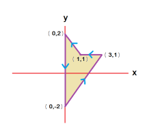 line_integral.png line_integral.png