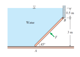 Fluid_Mechanics_2.png Fluid_Mechanics_2.png