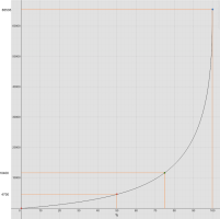 GRAPH3.png