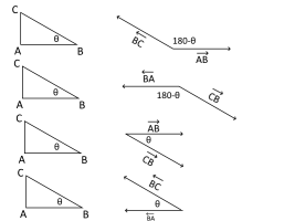 triangle vectors.png