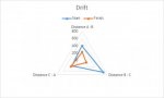 Drift.jpg