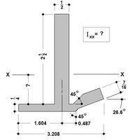 Area moment of inertia.jpg
