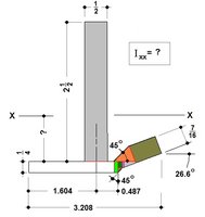 Area moment of inertia2.jpg