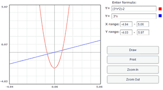 Equation Grapher Screenshot
