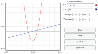 Online Calculators