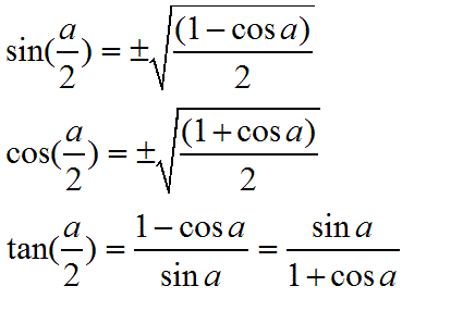 Half Angle Formulas