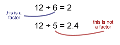 Factoring Numbers - Free Math Help