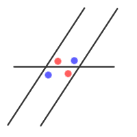 Parallel Lines Free Math Help