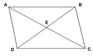 Bisection of parallelogram diagonals