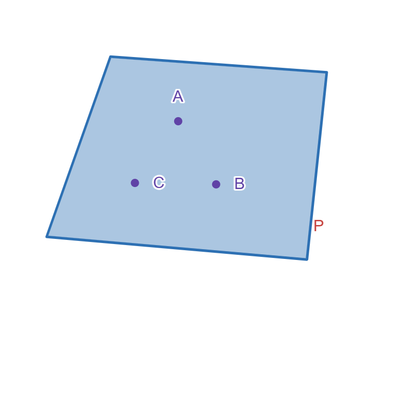 A plane represented as a parallelogram labeled P, containing points A, B, C and a line