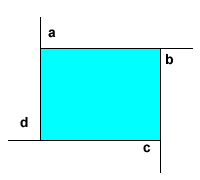 Exterior Angles of a Polygon