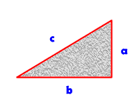 Right Triangle Calculator, Definition